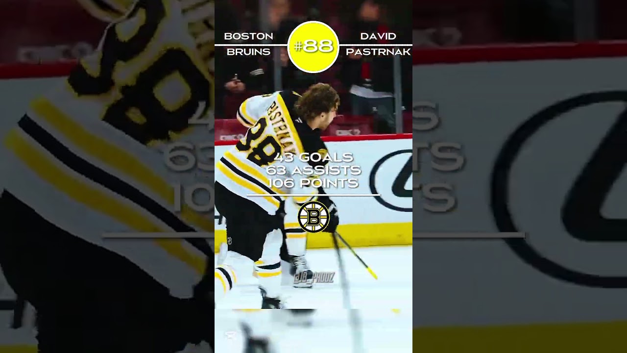 my most unique format