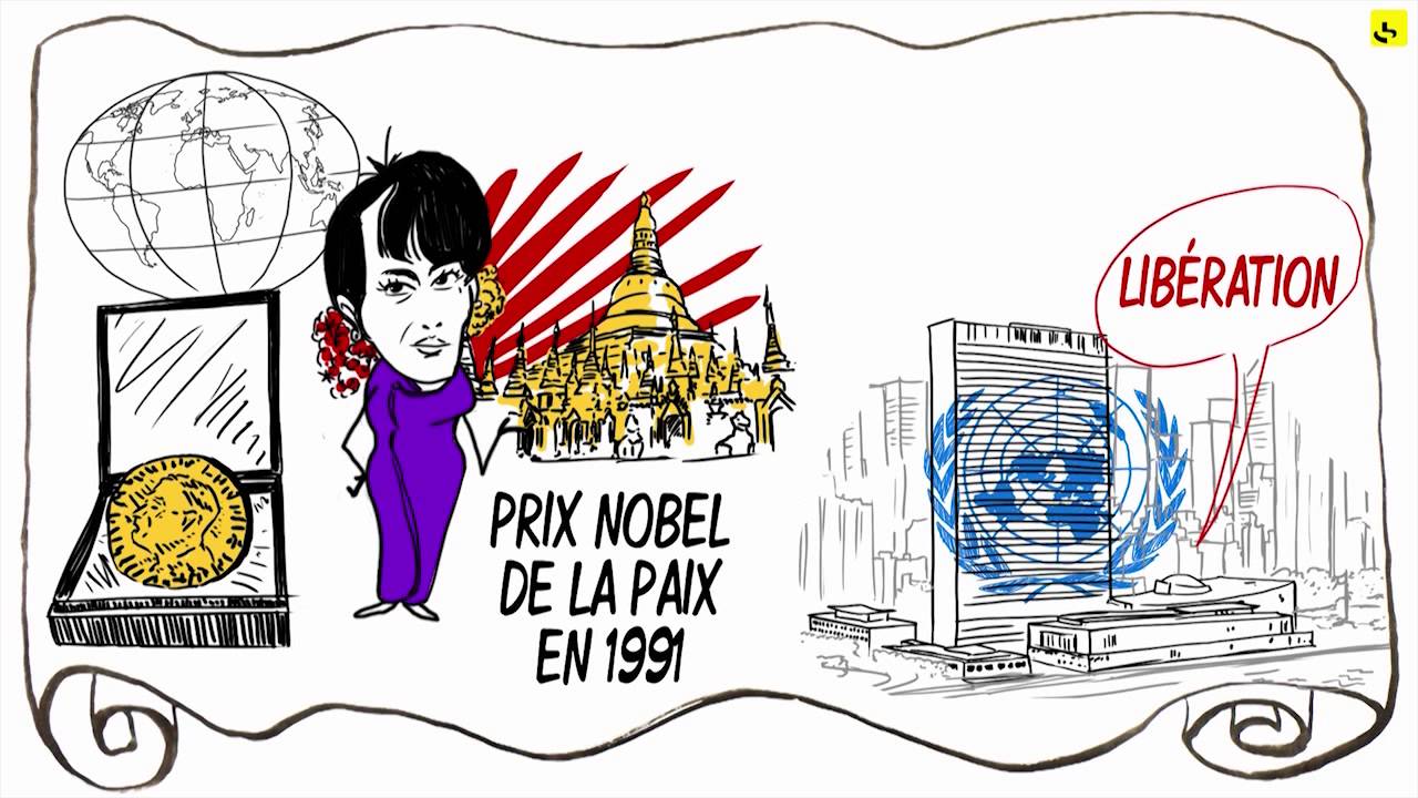 Expliquez-nous... Aung San Suu Kyi