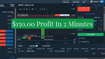 Quick Profits Trading Nadex 5 Minute Binary Options $150 In 2 Minutes