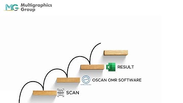 30 Years of Excellence in OMR Technology – Powered by OSCAN OMR Software
