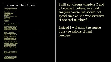 A Course in Real Analysis - 0000 - Introduction