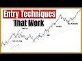 Recognise Powerful Entries Using Price Action