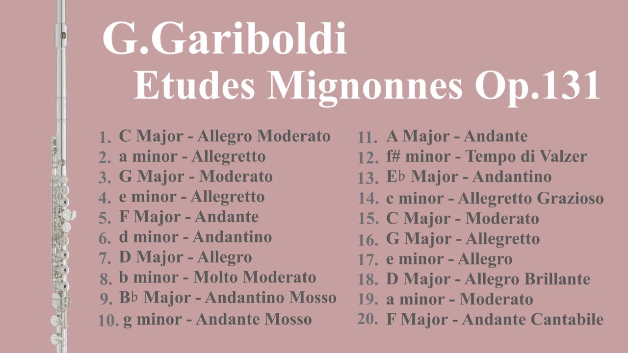 G.Gariboldi Flute Etudes op.131 YouTube