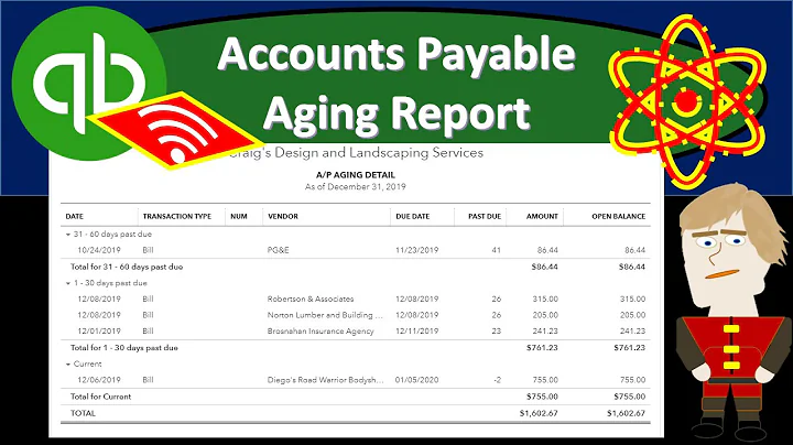 Accounts Payable Aging Report 4.35 QuickBooks Online 2020