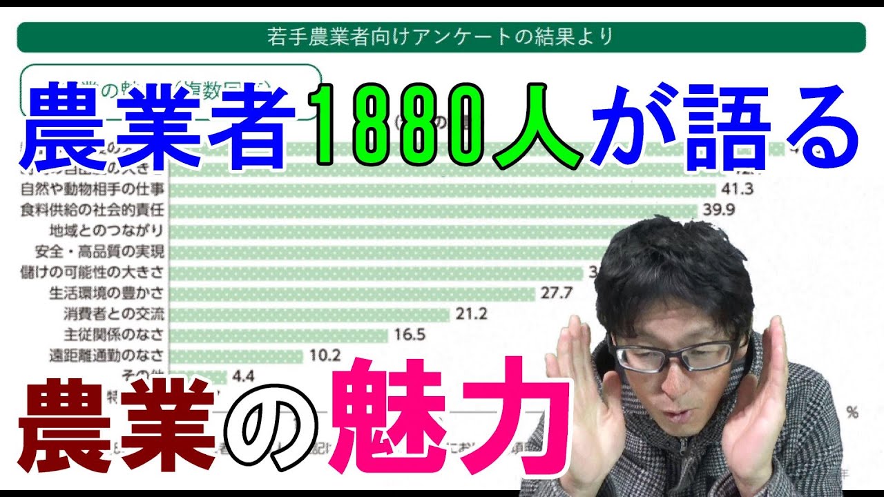 農業の魅力って 現役農業者は1番にコレを挙げてます 農tube委員会プラス 農業の魅力って 現役農業者は1番にコレを挙げてます 農tube委員会プラス