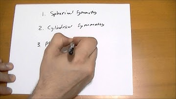 2.2.3 Applications of Gauss