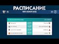 Прямая трансляция игр AFL 02.05.2021