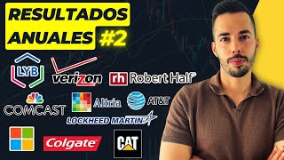 RESULTADOS ANUALES #2 El SOFTWARE SUFRE, las TELECOS AGUANTAN y RHI SE DISPARA screenshot 2