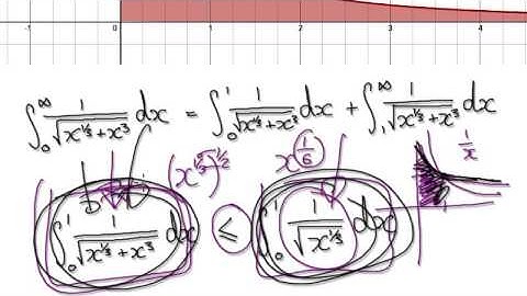 Video 2451 - improper integrals convergence and divergence - Practice