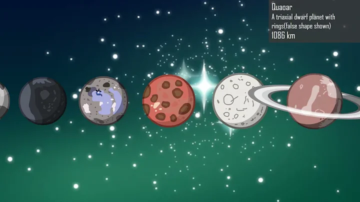 Ultimate Universe Size Comparison 2025 Blockbuster 2.0 #universe #comparison #space #size #science