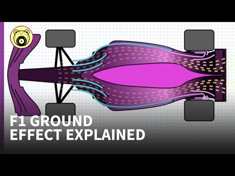 How F1's 2021 ground effect differs from its fearsome predecessor - Chain Bear explains