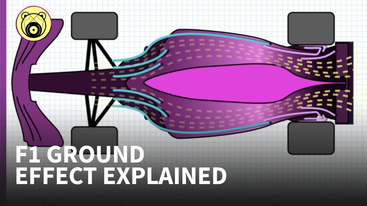 How F1's 2021 ground effect differs from its fearsome predecessor - Chain  Bear explains 