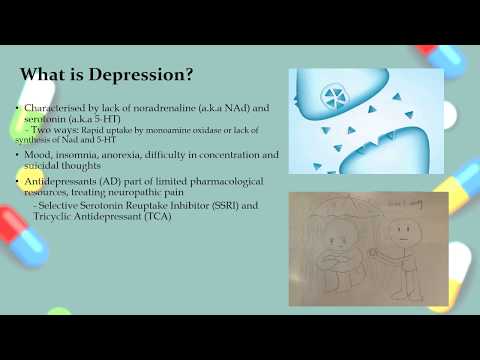 Pharm2  Tut1 Group2 Antidepressants