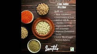 Episode 2: Lentils 🍛I Fiber Rich Snacks I NutriBox by Dn. Simrah Anjum #dietitian #health #fiberrich