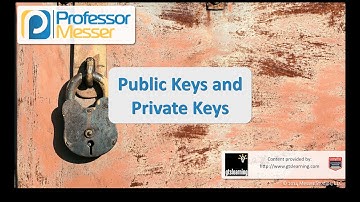 Public Keys and Private Keys - CompTIA Security+ SY0-401: 6.1