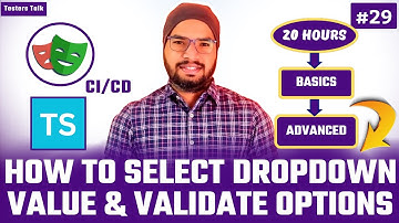 Playwright TypeScript #29 Selecting Dropdown Value & Validating All the Options | Playwright Testing