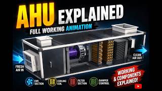AHU Explorer | Interactive BIM Walkthrough | HVAC System Visualization