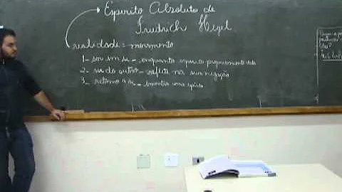 O que é o Espírito de Hegel?
