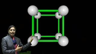 #Mechanical Engineering Material#  I Unit cell and Crystal Structure I