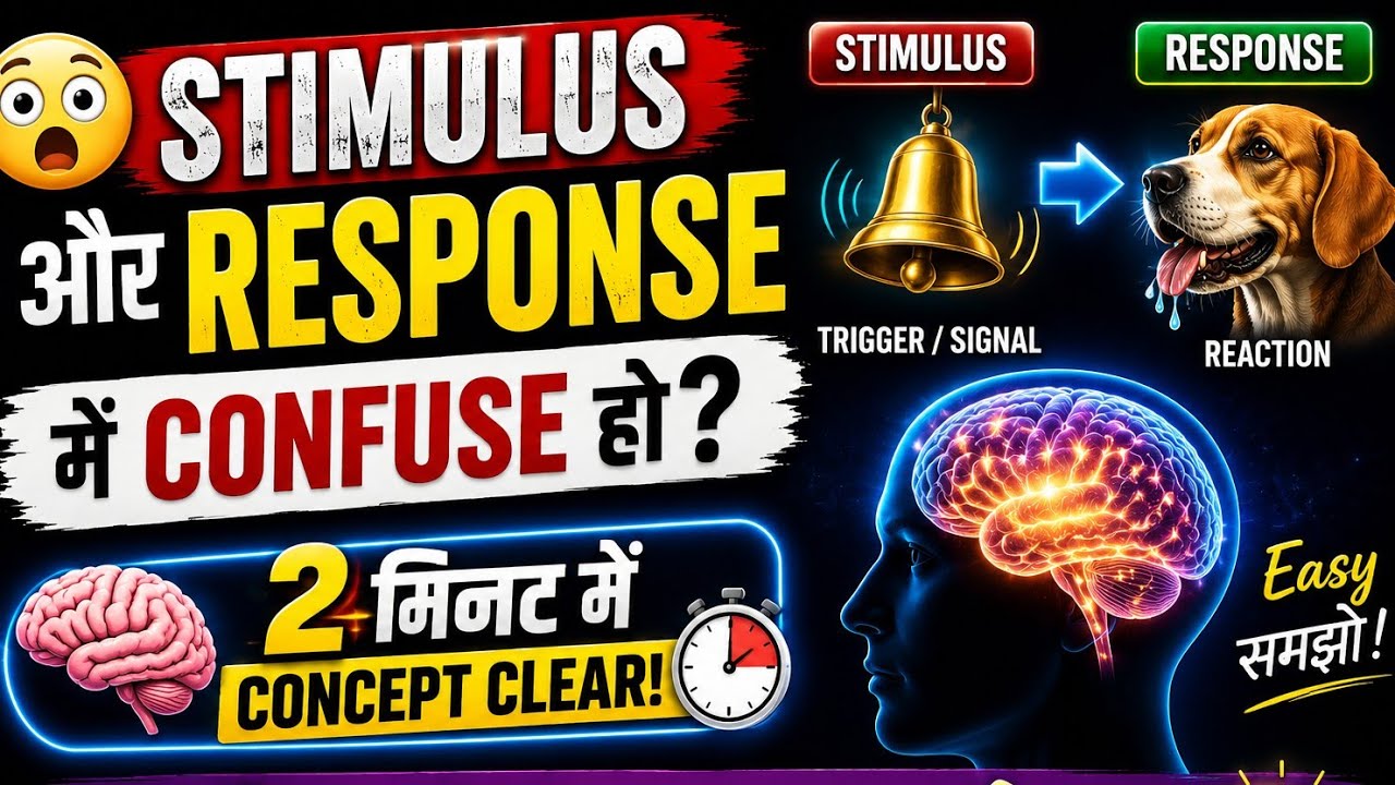 Stimulus and Response#psychology#viral