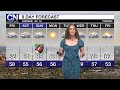 February 5, 2026 Weather
