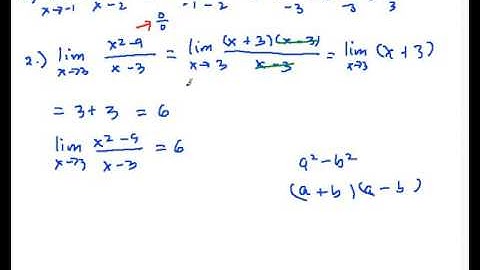 Calculus 1.22 Calculating Limits Part 1 (Factoring Method)