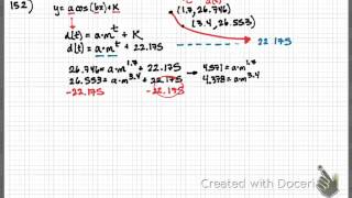 6 4 2   An exponential sinusoidal function