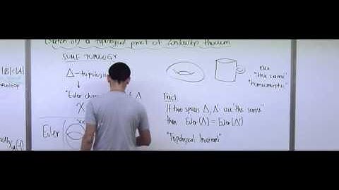 Lecture 30 . Matroids (Federico Ardila)