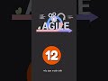 P1 - Quy Trình Phát Triển Phần Mềm Agile và Scrum #letdiv #hoclaptrinh #laptrinh