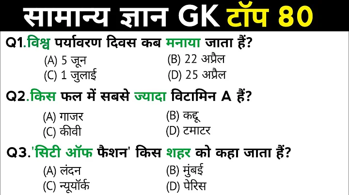 सामान्य ज्ञान | General Knowledge | Top 80 GK/GS questions | SSC GD, MTS, RPF, CRPF | GK quiz