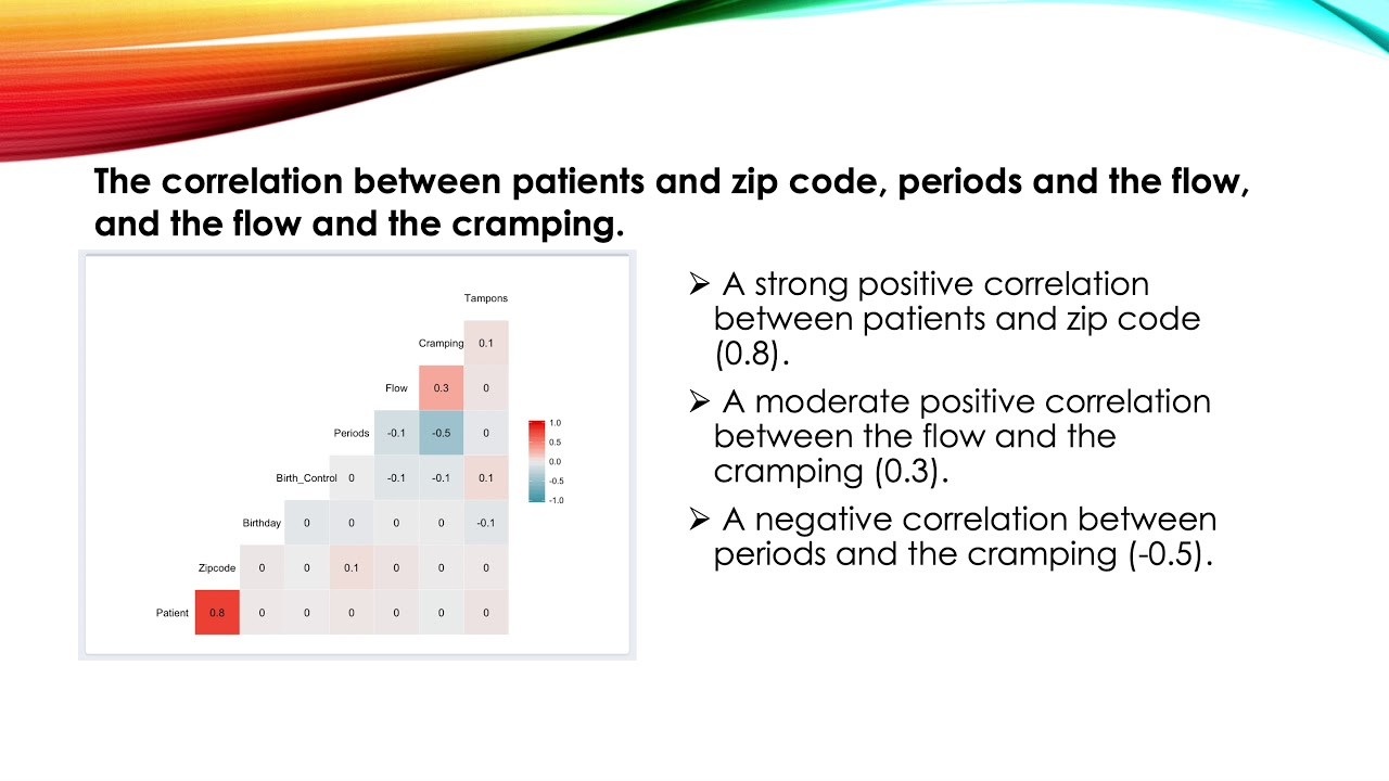 LifeStory Health data mining -G6
