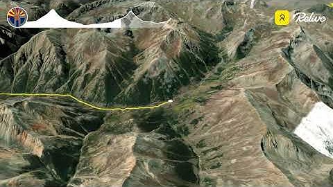 Relive Video: Silverton, CO Alpine Loop, July 2020 RZR Ride