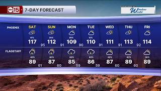 Extreme Heat Warning in the Valley through Monday