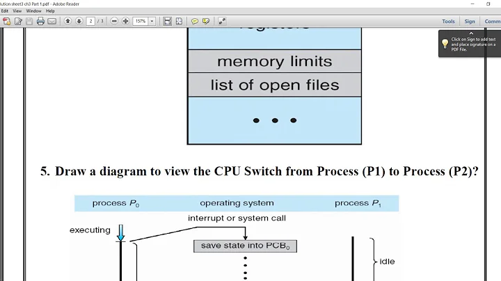 Chapter 3 Operating System Part 1