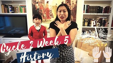 Cycle 2 Week 5 History Hand Motions for Classical Conversations
