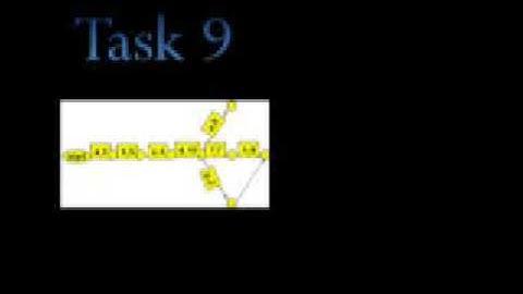 Project Management in the Construction Business - Critical Path Method