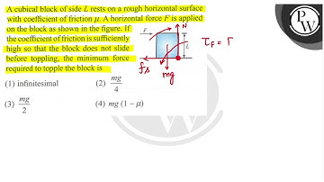 A cubical block of side \( L \) rests on a rough horizontal surface with coefficient of friction...