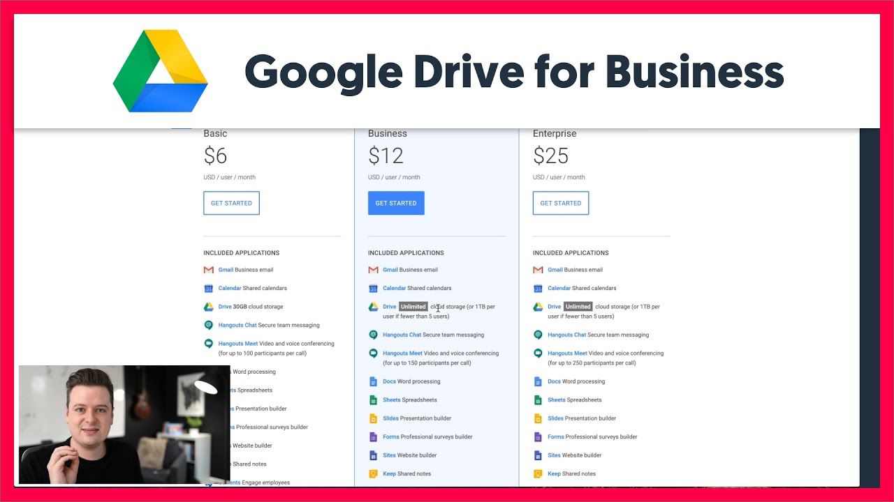 site google drive business plan