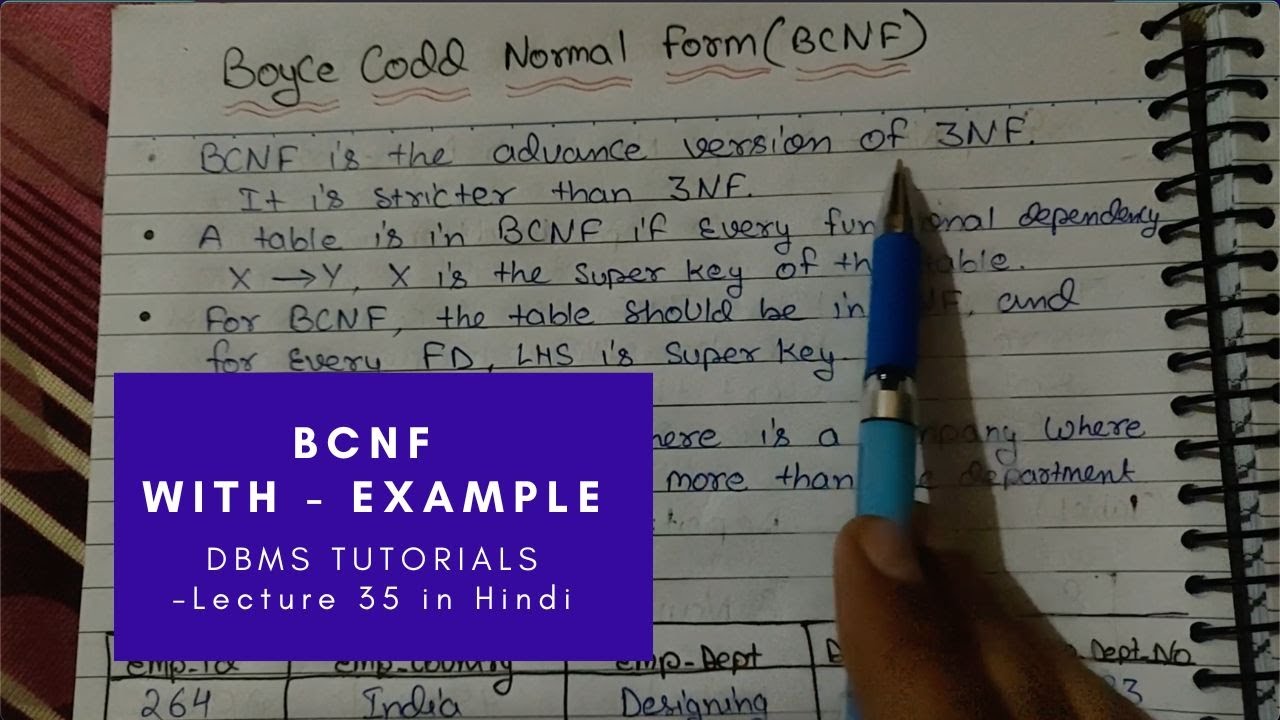 Lec   35  Explain Boyce Codd Normal Form BCNF With Example in DBMS
