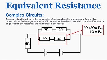 Series and Parallel Circuits and Equivalent Resistance - IB Physics