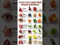 Best fruits for Organs #health #indian#healthtips #telugu #healthyfood #sugarcontrol