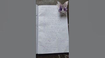 12th business maths# application of matrices and determination #ex1.1#sum7