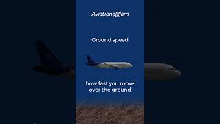 IAS vs TAS vs Ground Speed #aviationexam #pilottraining #atpl #aviation #studentpilot #ppl