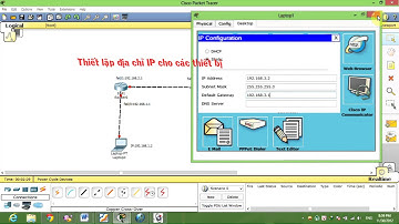 Hướng dẫn cấu hình định tuyến RIPv1 đơn giản