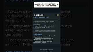 GitHub Trending Repositories: 0xeb-bp/bluekeep 🇬🇧