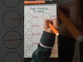 Basic Geometry of circle. All concepts in one sheet. #prime math portal # learning math simple #