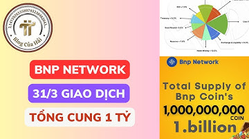Phân Bổ BNP NETWORK Còn 20 Ngày Cuối Cùng l Blog Của Hải