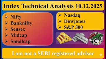 24. Nifty Banknifty Sensex Midcap Small Cap Index Dowjones Nasdaq S&P 500 Gold Silver Crude Oil #TCT