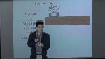 Cơ sở nhiệt động lực học phần 1