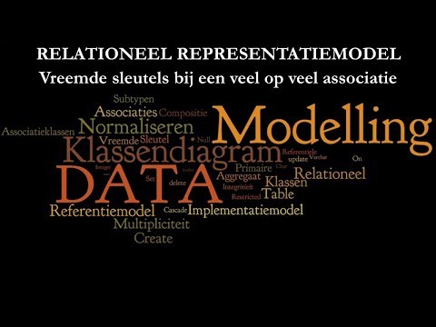 Data Modelling 02c Vreemde sleutels bij een veel op veel associatie